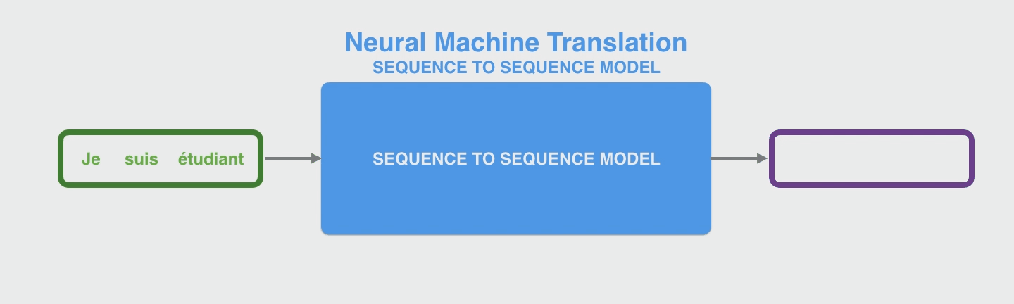 seq2seq_2.gif