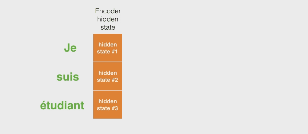 seq2seq_9.gif